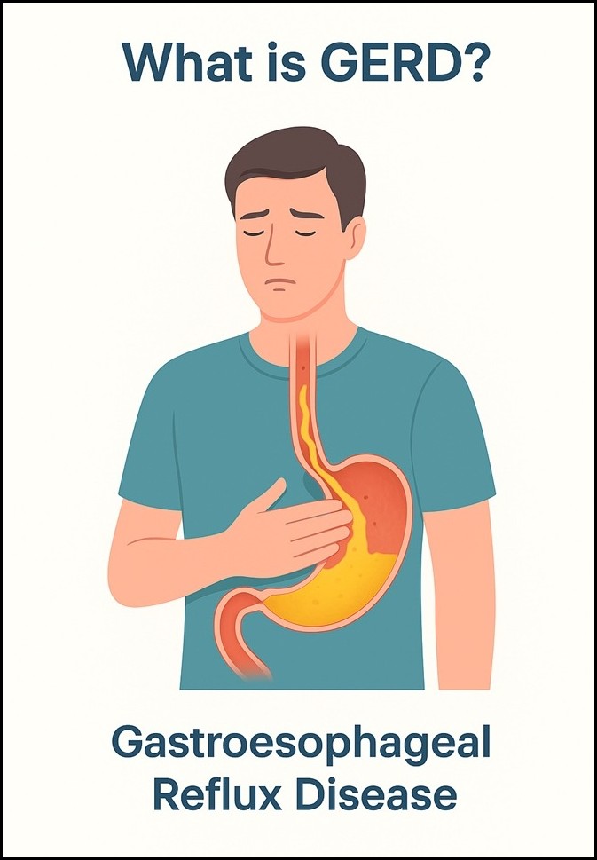 Gastroesophageal Reflux Disease Treatment in India 