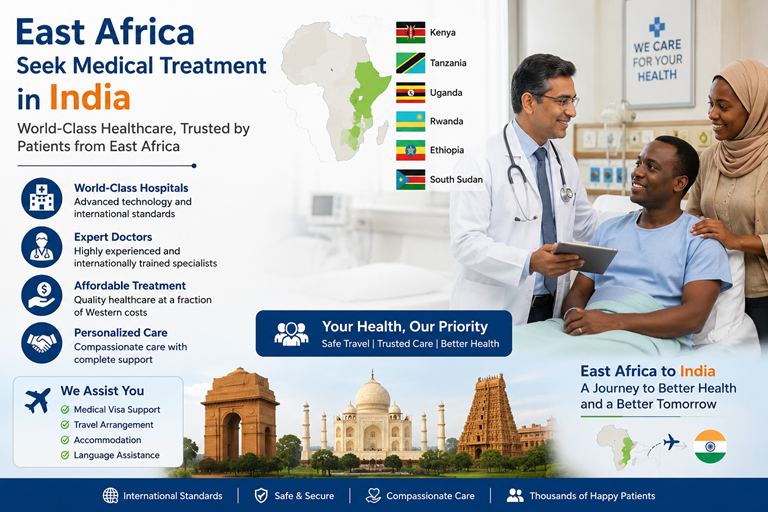 Why Do Patients from East Africa Seek Medical Treatment in India