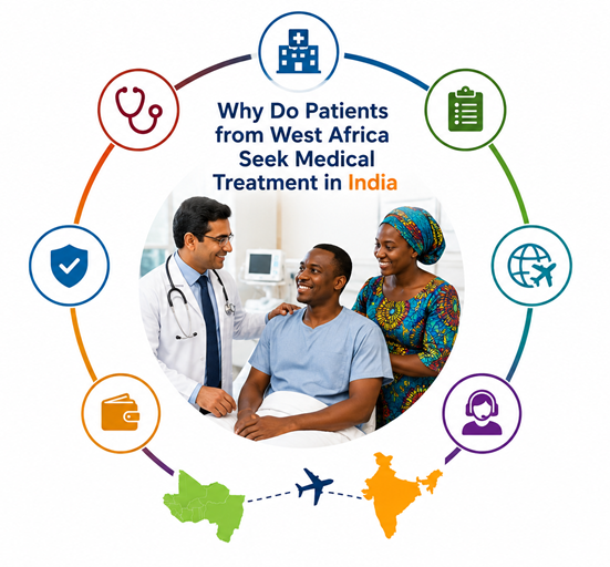 Why Do Patients from West Africa Seek Medical Treatment in India