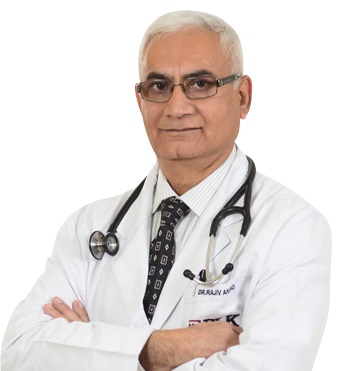 Dr. Rajiv Anand is Neurologist in BLK Super Speciality Hospital Pusa Road, New Delhi - Book Appointment Online