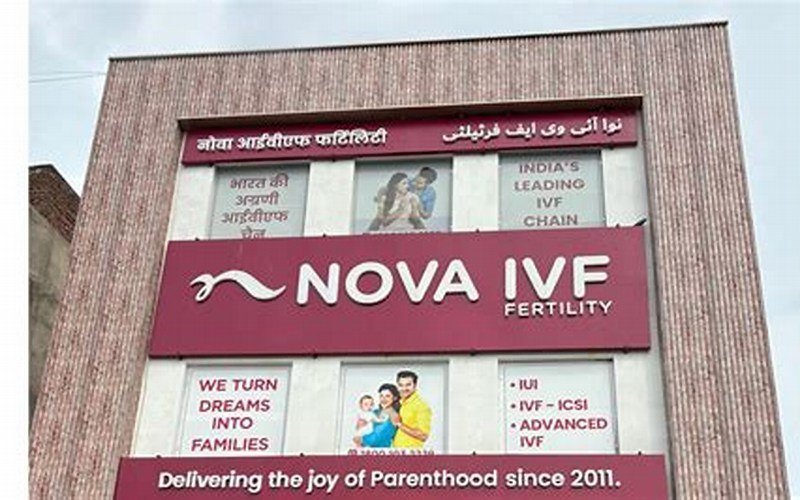 Nova IVF Fertility, Basaveshwaranagar, Bangalore