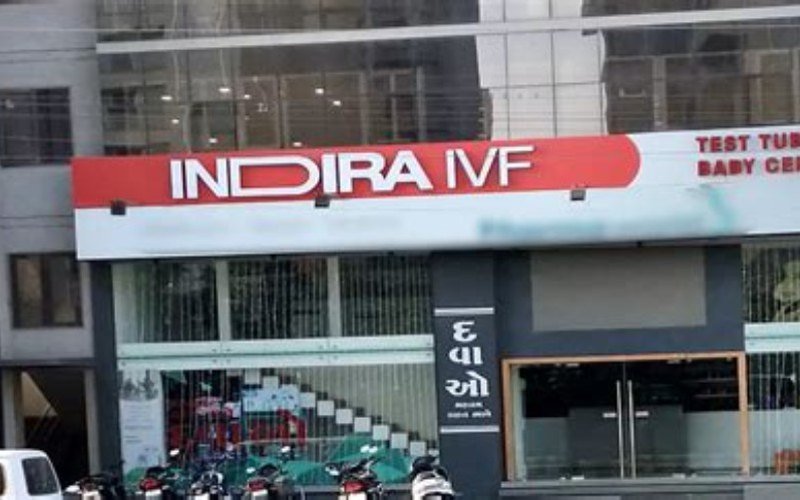 Indira IVF, Raj Nagar, Ghaziabad