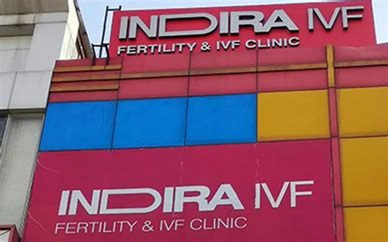 Indira IVF, Sector 18, Noida