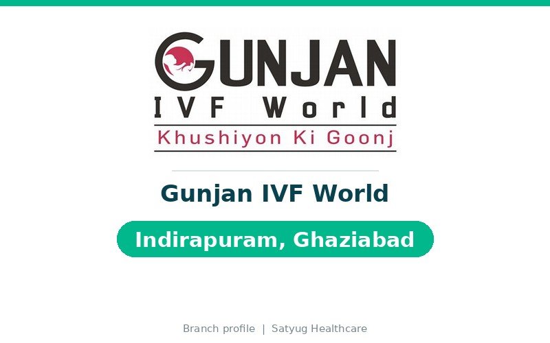 Gunjan IVF World, Indirapuram, Ghaziabad