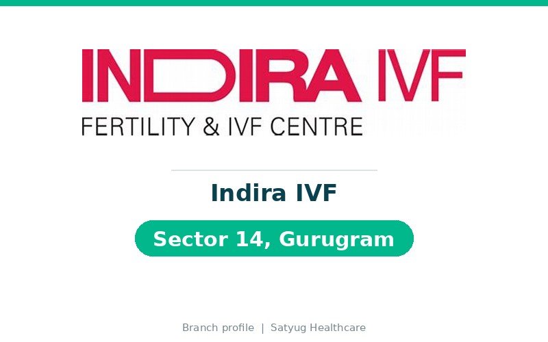 Indira IVF, Sector 14, Gurugram
