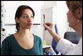 Myasthenia gravis Symptoms and Treatment