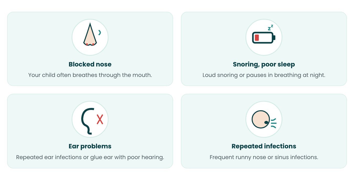 Symptoms that may need Endoscopic Adenoidectomy - in pictures