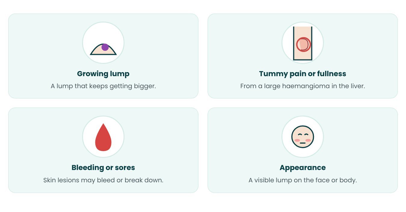 Symptoms of Bleomycin Sclerotherapy / TACE for Haemangioma - in pictures Symptoms of Bleomycin Sclerotherapy / TACE for Haemangioma - in pictures
