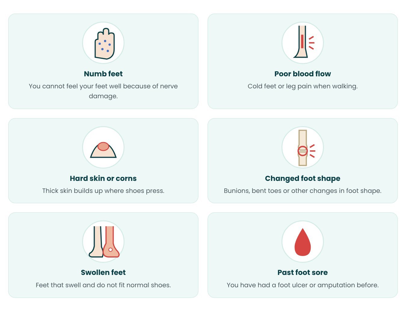 Symptoms of Diabetic Shoes and Sandals - in pictures