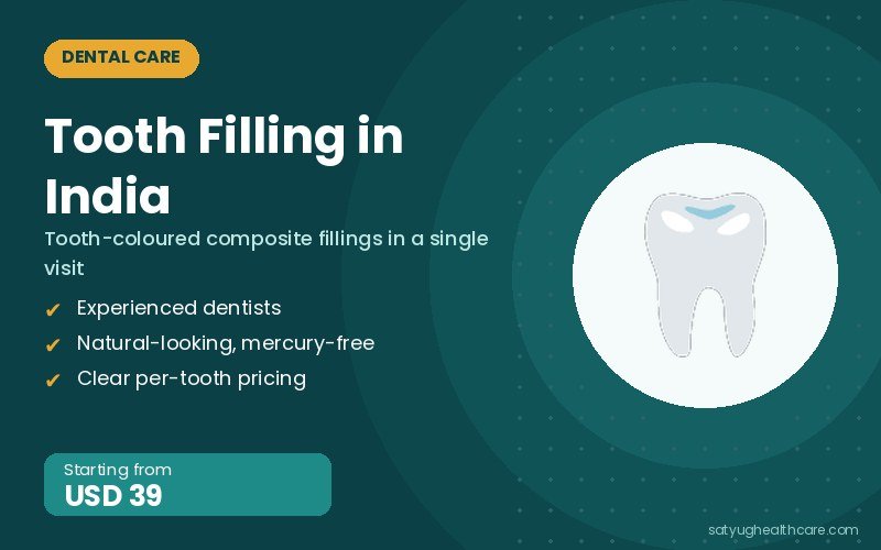 Tooth Filling Cost in India