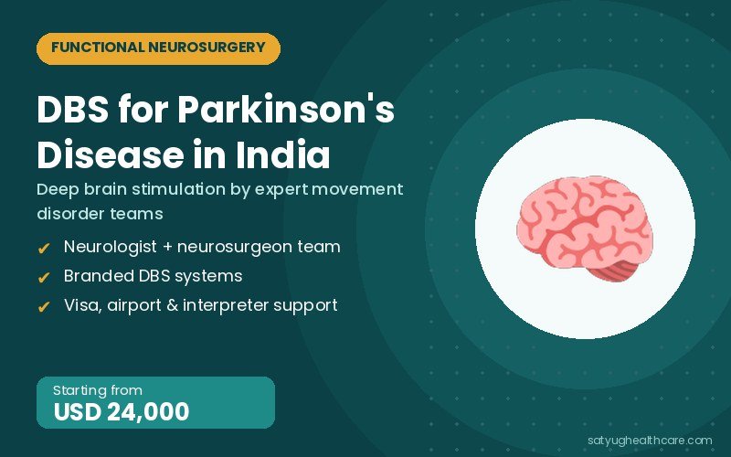 DBS Surgery Cost in India