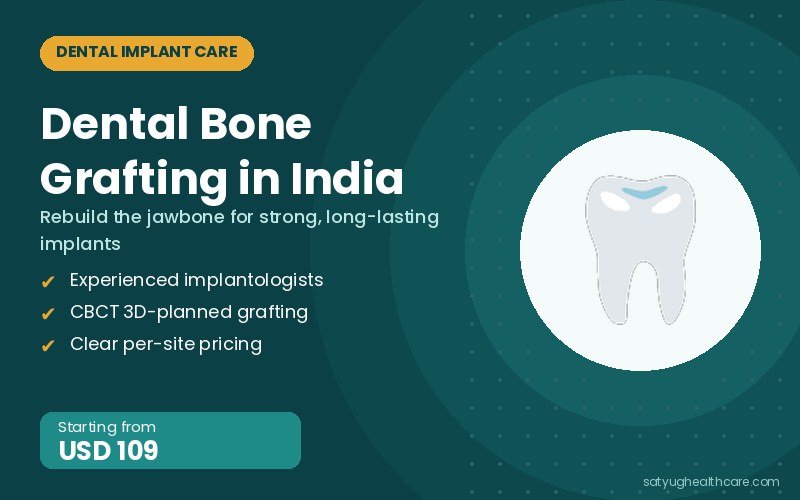 Dental Bone Grafting Cost in India