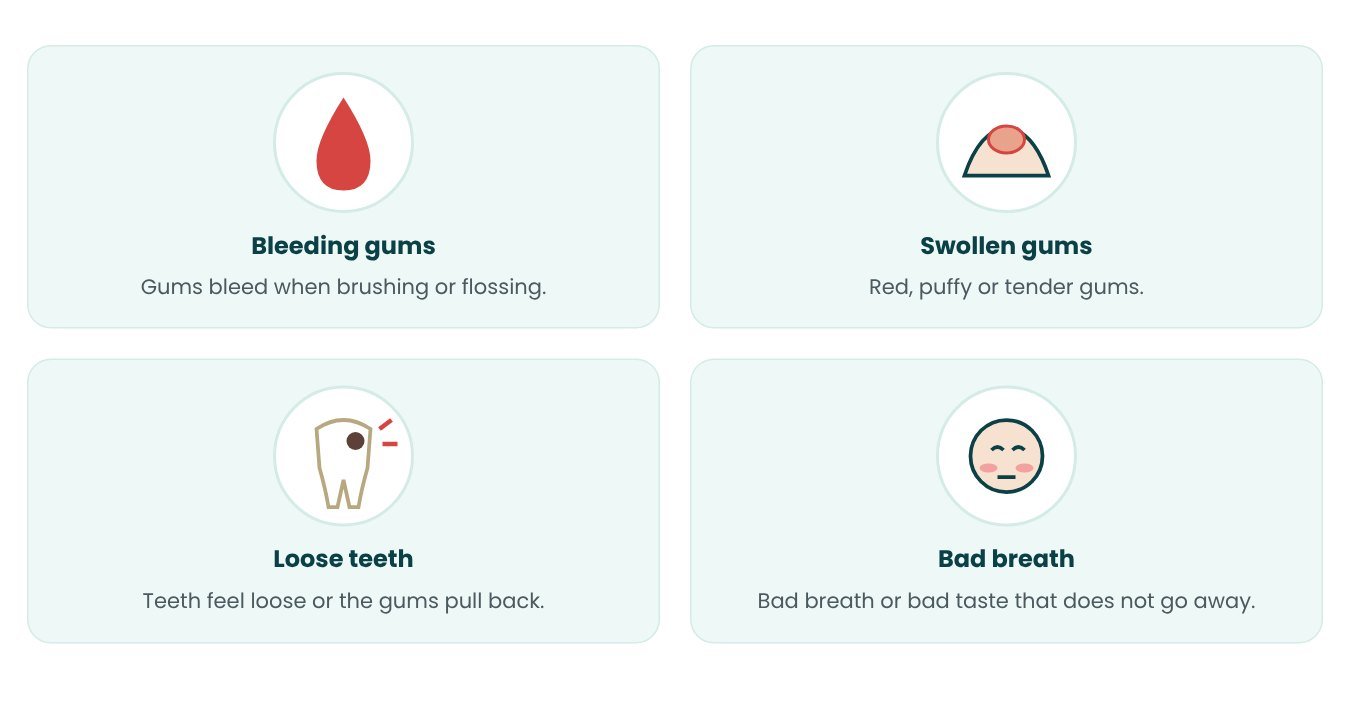 Symptoms that may need Dental Deep Cleaning - in pictures Symptoms that may need Dental Deep Cleaning - in pictures