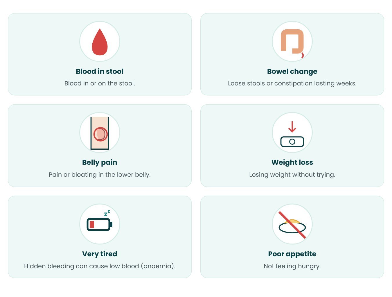 Symptômes pouvant nécessiter une résection antérieure par cœlioscopie - en images Symptômes pouvant nécessiter une résection antérieure par cœlioscopie - en images