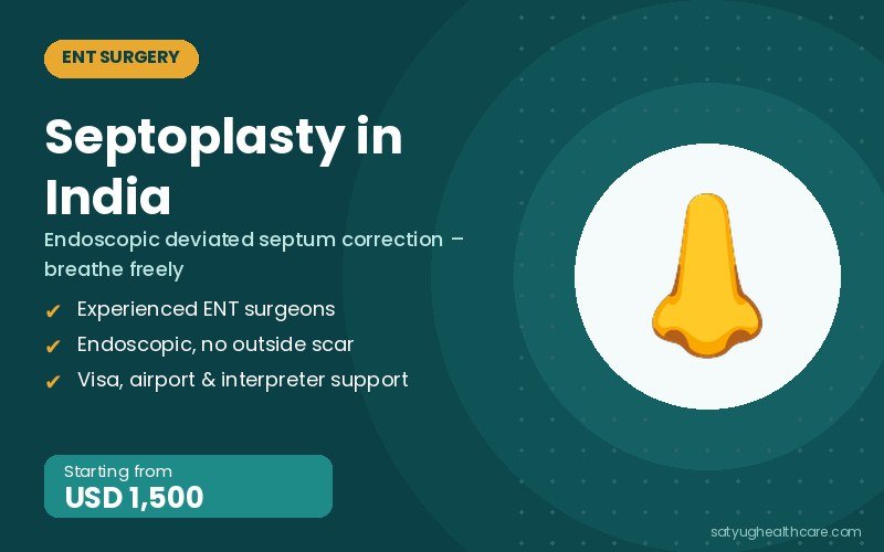 Septoplasty Cost in India