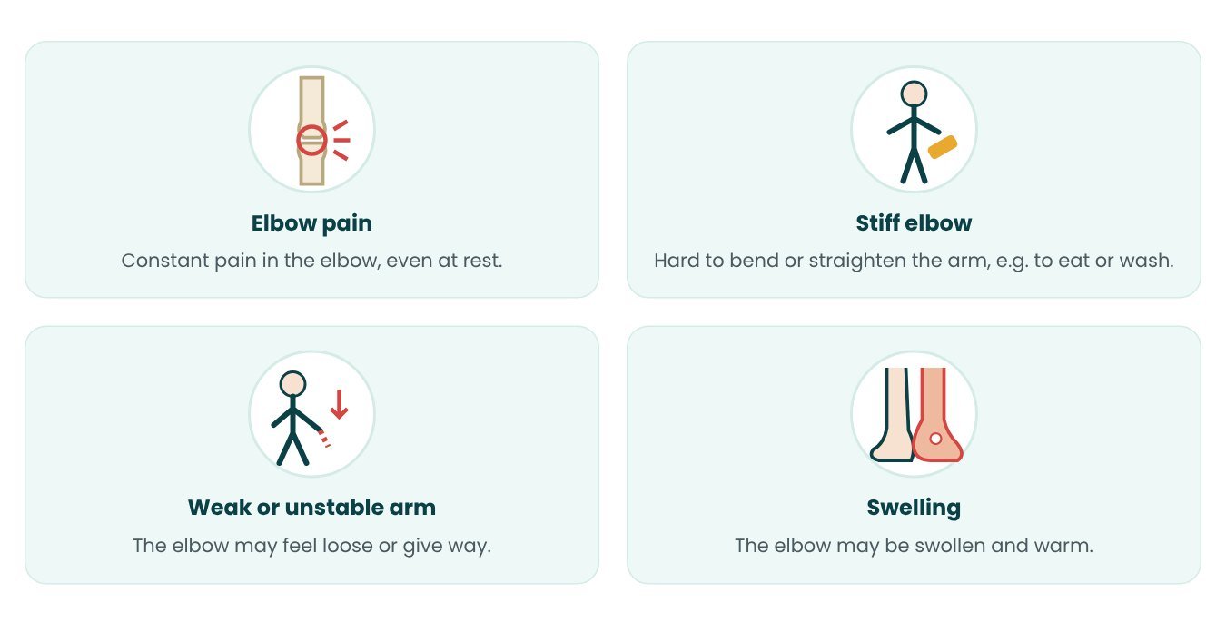 Symptoms that may need Total Elbow Replacement - in pictures Symptoms that may need Total Elbow Replacement - in pictures